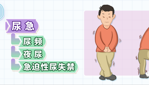 你有这种难以启齿的烦恼吗？100个成年人中近12人患有此病！